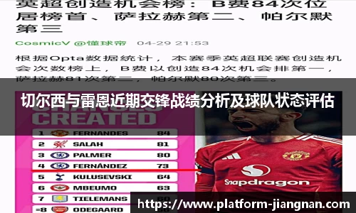 切尔西与雷恩近期交锋战绩分析及球队状态评估