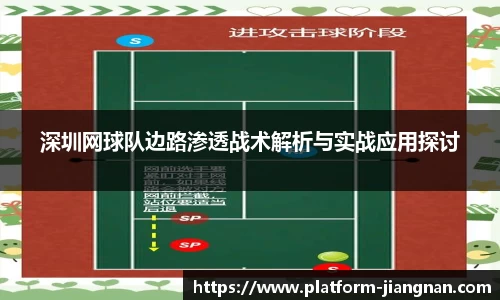 深圳网球队边路渗透战术解析与实战应用探讨