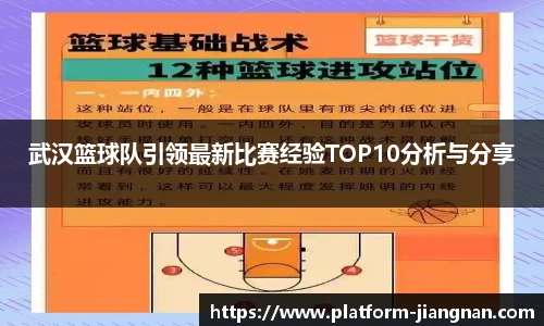 武汉篮球队引领最新比赛经验TOP10分析与分享