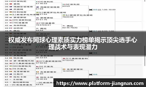 权威发布网球心理素质实力榜单揭示顶尖选手心理战术与表现潜力